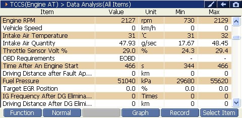 2000 RPM preview